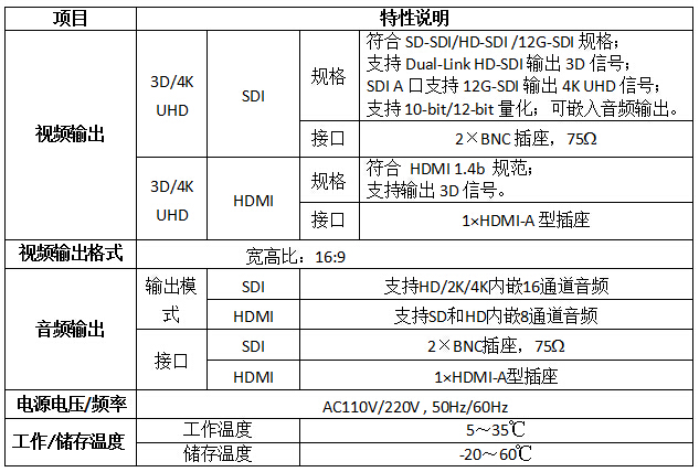 测试信号发生器3D与4K输出功能选件规格